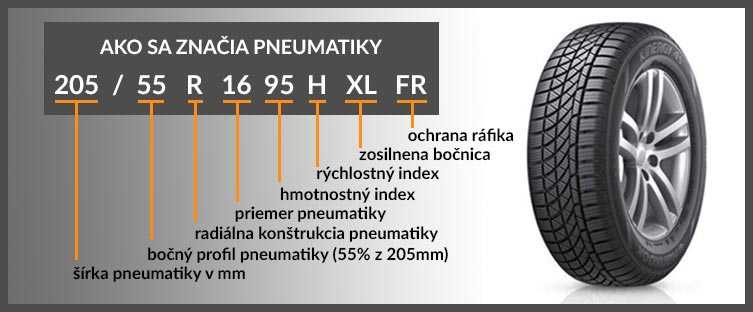 pneumatika-popis.jpg